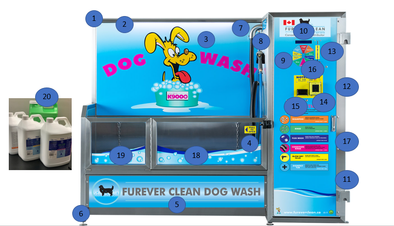 How much is a dog wash machine?