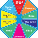 Selector Pad