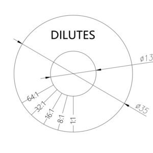 Dilution dial