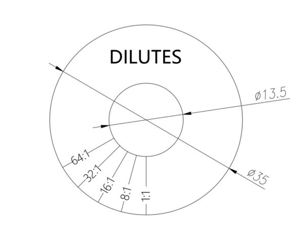 Dilution dial